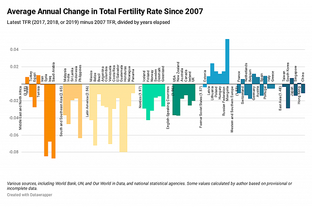 fertility-rates-in-europe-2017-map-europe-fertility-rate