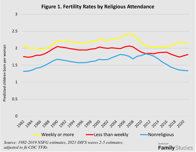 are-demographics-destiny-for-latter-day-saints-public-square-magazine