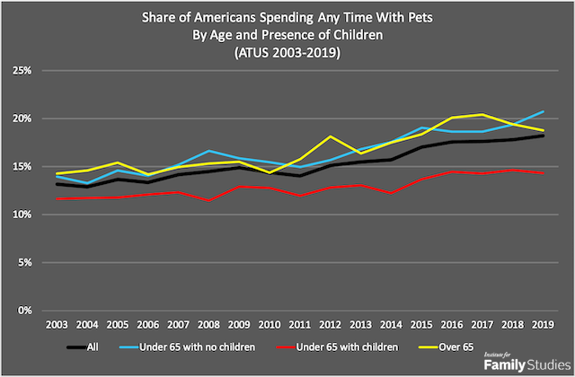 Is owning pets ethical? Here's the truth about pet happiness. - Vox