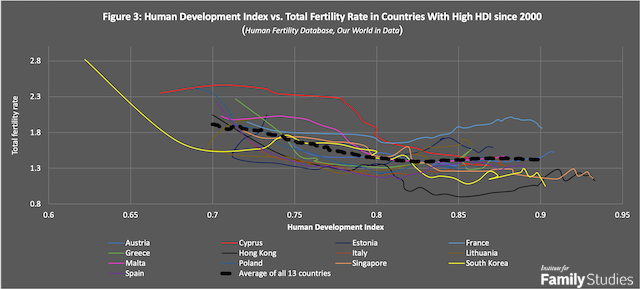 parenting across diverse contexts