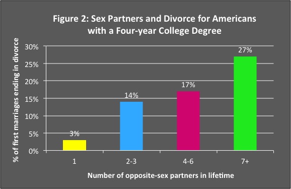 Sexuality And The Church R Latterdaysaints