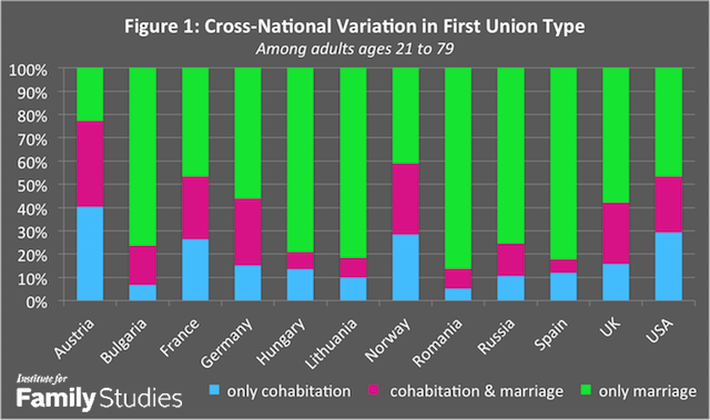 fig 1 europe union dissolution