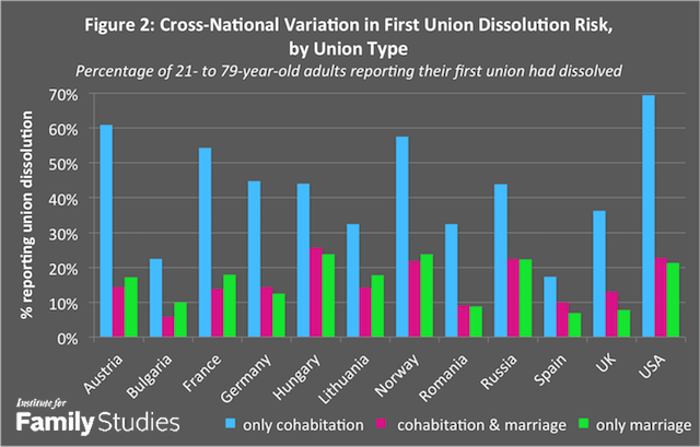 fig 2 europe union dissolution