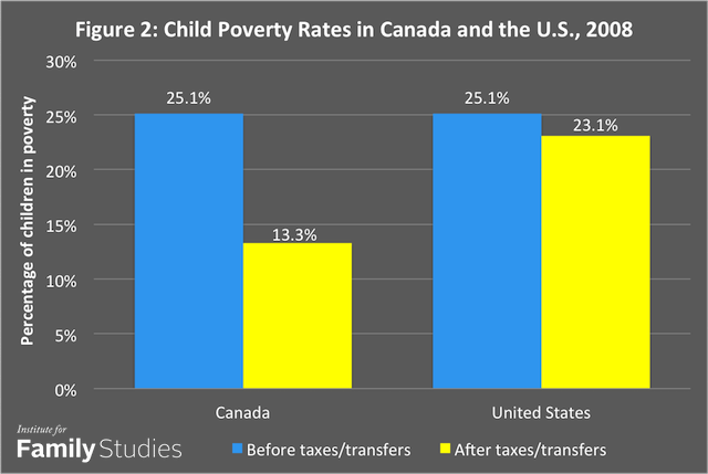 What You Should Know About the Canada Child Benefit (CCB)